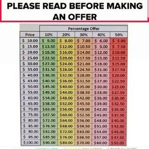 Percentage Offer